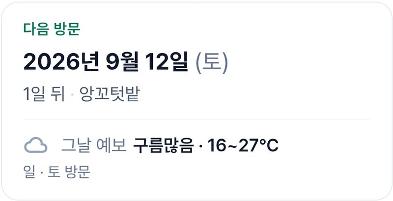 다음 방문 카드 — 9월 12일(토), 그날 예보 구름많음 16~27°C